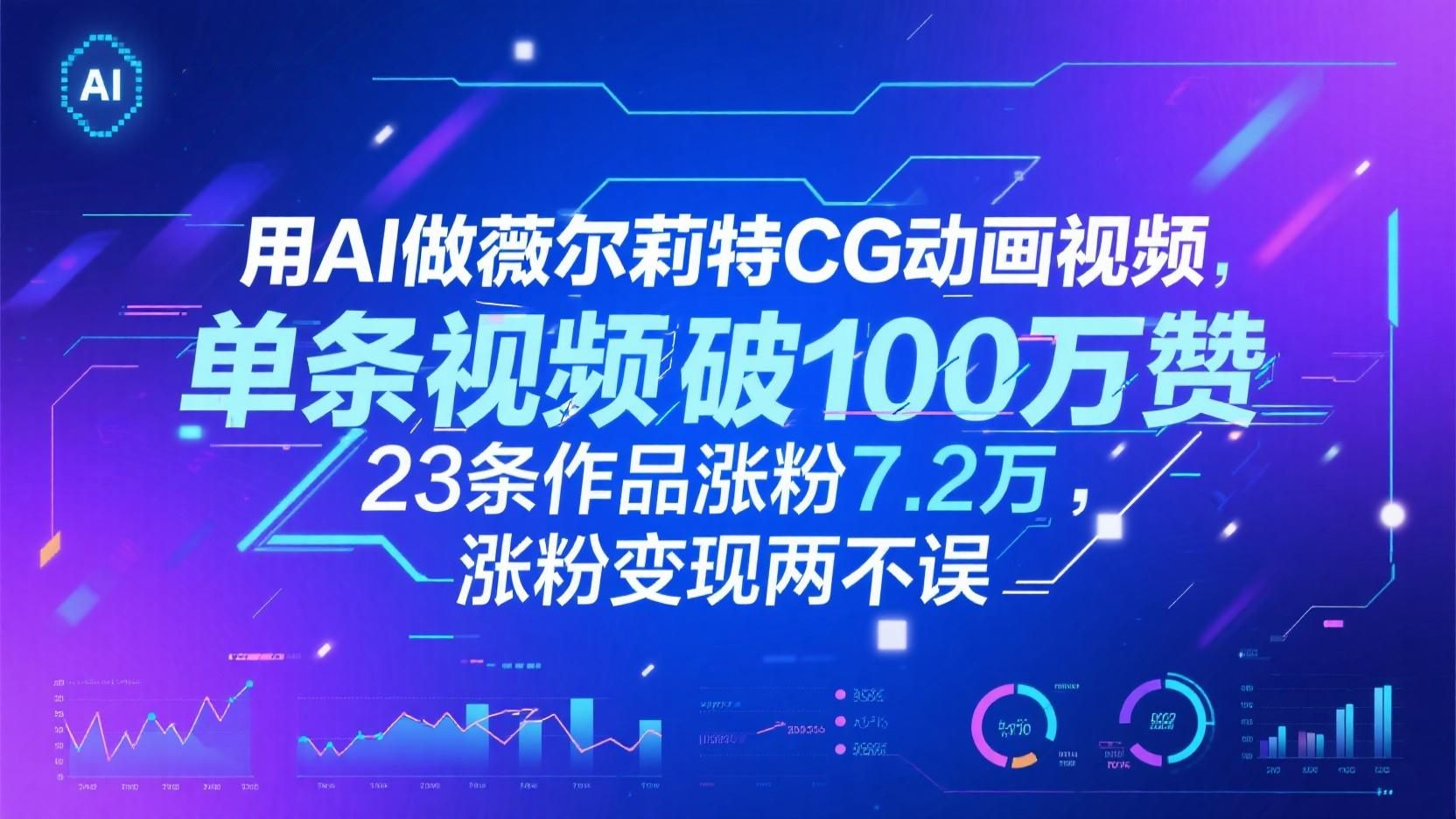 用AI做薇尔莉特CG动画视频,单条视频破100万赞,23条作品涨粉7.2万,涨粉变现两不误-亮剑学堂