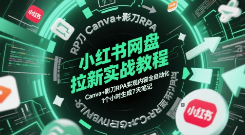 小红书网盘拉新实战教程,Canva+影刀RPA实现内容全自动化,1个小时生成7天笔记-亮剑学堂
