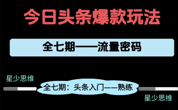 头条系列全七期项目拆解,全是干货,新手从0-1必经过程,99的人会踩的坑-极光库