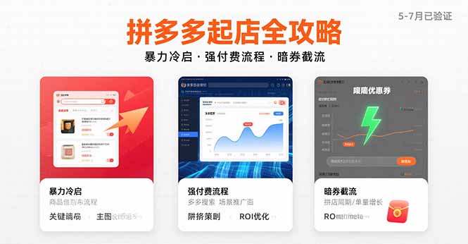 拼多多起店全攻略,暴力冷启,强付费流程,暗券截流,5-7月已验证的方法-亮剑学堂