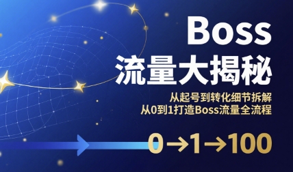 Boss流量大揭秘,从起号到转化细节拆解,从0到1打造Boss流量全流程-亮剑学堂
