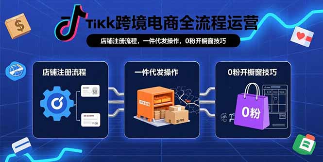 TikTok跨境电商全流程运营:店铺注册流程,一件代发操作,0粉开橱窗技巧-亮剑学堂
