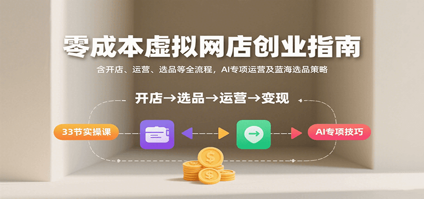 零成本虚拟网店创业指南,含开店、运营、选品等全流程, AI专项运营及蓝海选品策略-亮剑学堂