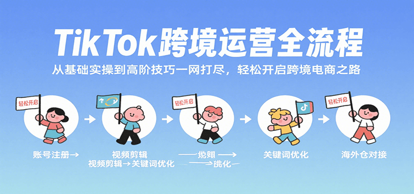 TikTok跨境运营全流程,从基础实操到高阶技巧一网打尽,轻松开启跨境电商之路-亮剑学堂