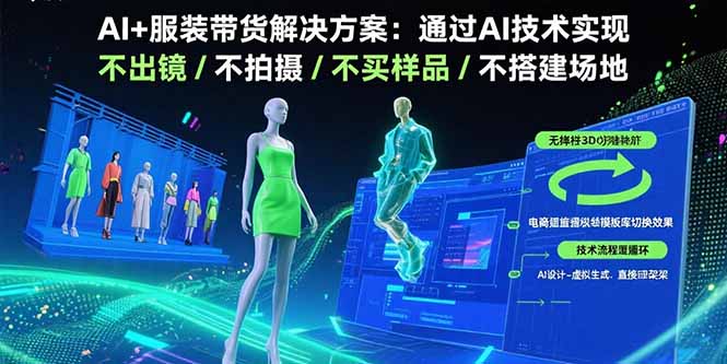 AI+服装带货解决方案:通过AI技术实现 不出镜/不拍摄/不买样品/不搭建场地-亮剑学堂
