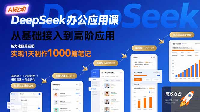 DeepSeek办公应用课:从基础接入到高阶应用,实现1天制作1000篇笔记-亮剑学堂