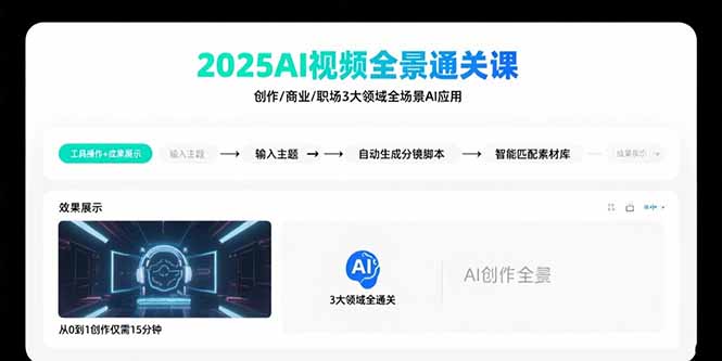 2025AI视频全景通关课:涵盖创作/商业/职场3大领域  掌握AI全场景应用-亮剑学堂