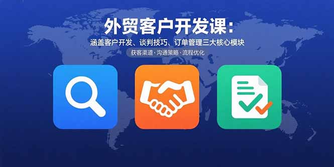 外贸客户开发课:涵盖客户开发、谈判技巧、订单管理三大核心模块-亮剑学堂