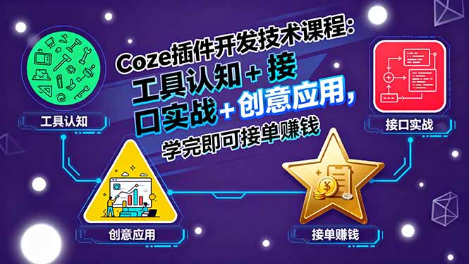 Coze插件开发技术课程:工具认知+接口实战+创意应用,学完即可接单赚钱-亮剑学堂
