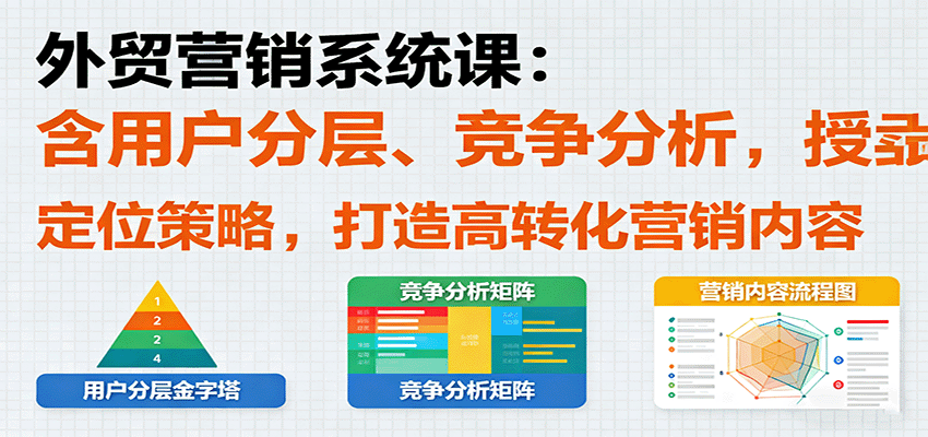 外贸营销系统课:含用户分层、竞争分析,授卖品、定位策略,打造高转化营销内容-亮剑学堂