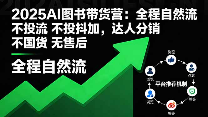2025AI图书带货营:全程自然流 不投流 不投抖加,达人分销 不国货 无售后-亮剑学堂
