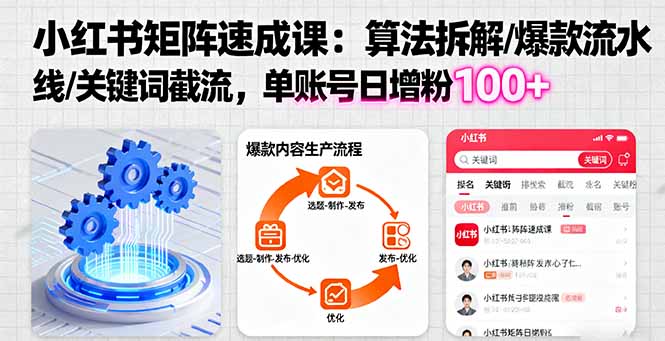 小红书矩阵起号速成课:算法拆解/爆款流水线/关键词截流 单账号日增粉100+-亮剑学堂