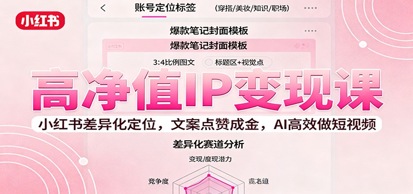 高净值IP变现课:小红书差异化定位,文案点赞成金, AI高效做短视频-亮剑学堂