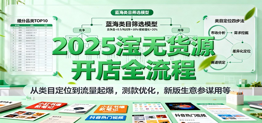 2025淘宝无货源开店全流程,从类目定位到流量起爆,测款优化,新版生意参谋用等-亮剑学堂