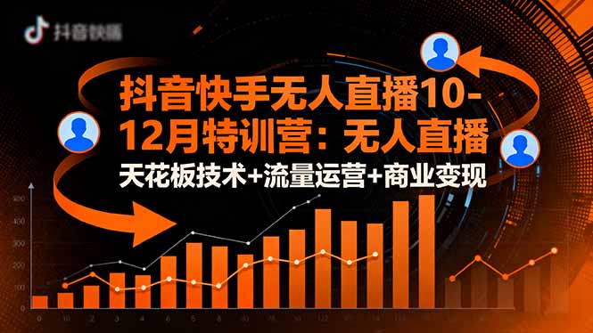 抖音快手无人直播10-12月特训营:无人直播天花板技术+流量运营+商业变现-极光库