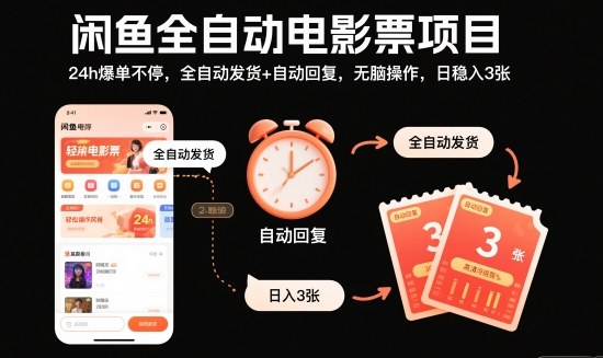 闲鱼全自动电影票项目,24h爆单不停,全自动发货+自动回复,无脑操作,日稳入3张-亮剑学堂