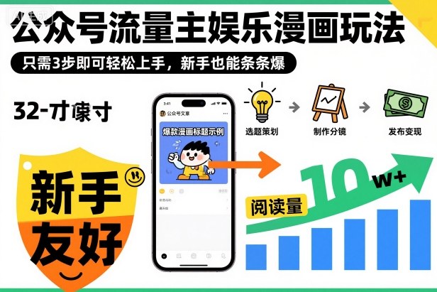 公众号流量主娱乐漫画玩法,只需3步即可轻松上手,新手也能条条爆-亮剑学堂