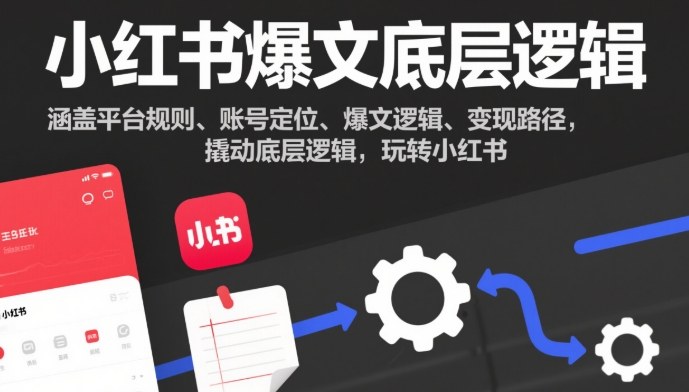 小红书爆文底层逻辑,涵盖平台规则、账号定位、爆文逻辑、变现路径,撬动底层逻辑,玩转小红书-极光库