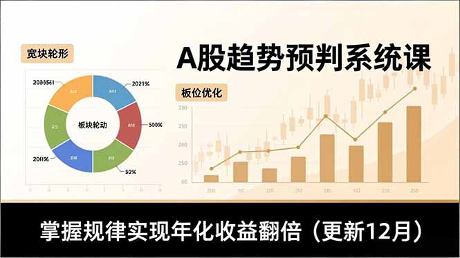 A股趋势预判系统课,多维分析、板块轮动、仓位优化,掌握规律实现年化收益翻倍(更新12月)-极光库