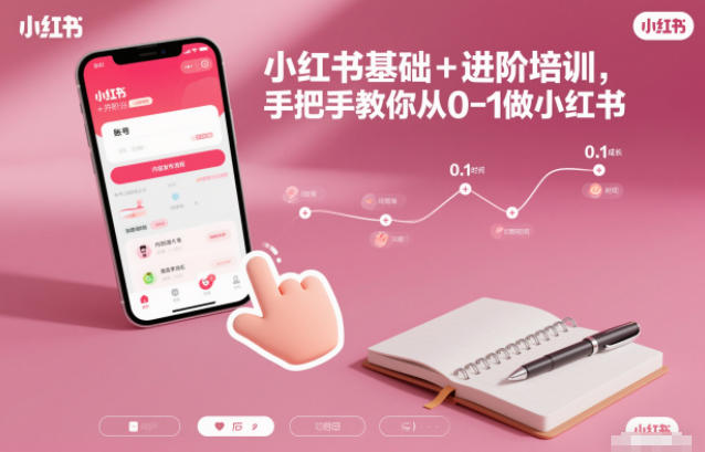 小红书基础+进阶培训,手把手教你从0-1做小红书-亮剑学堂