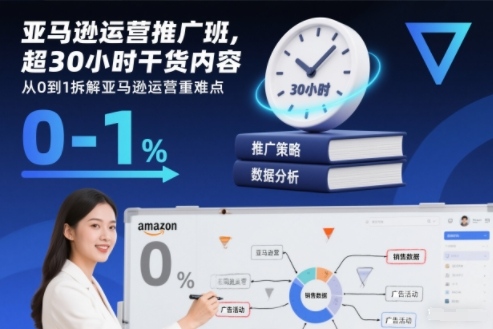 亚马逊运营推广班,超30小时干货内容,从0到1拆解亚马逊运营重难点-亮剑学堂