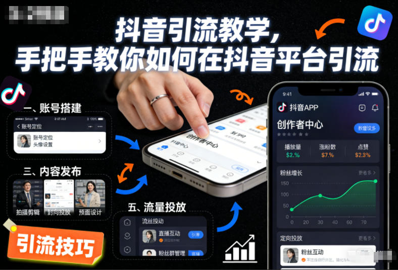 抖音引流教学,手把手教你如何在抖音平台引流-亮剑学堂