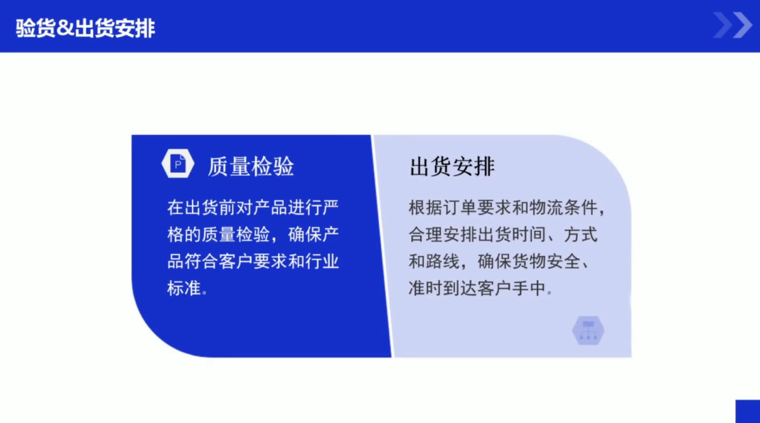 凯米老师·外贸新手从环境搭建到出单全流程-极光库