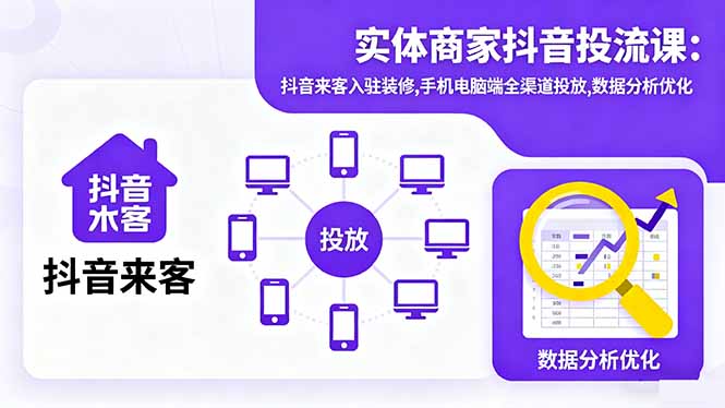 实体商家抖音投流课:抖音来客入驻装修,手机电脑端全渠道投放,数据分析优化-极光库