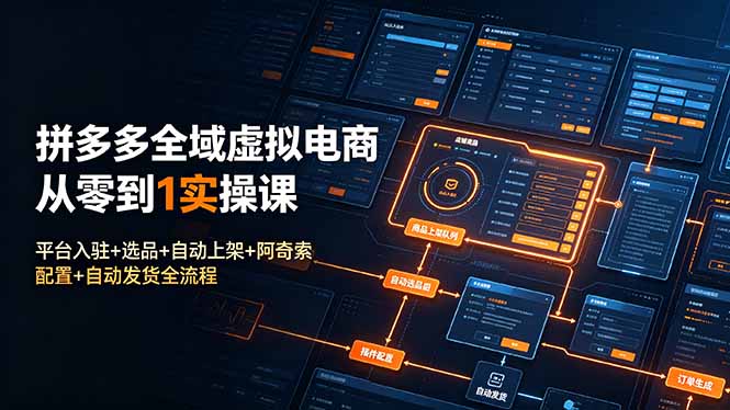 拼多多全域虚拟电商从零到1实操课:平台入驻+选品+自动上架+阿奇索配置+自动发货全流程-极光库