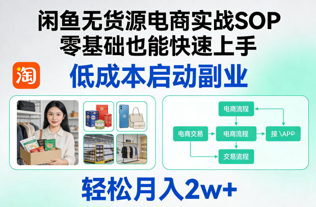 闲鱼无货源电商实战SOP，零基础也能快速上手，低成本启动副业，轻松月入2w+-极光库