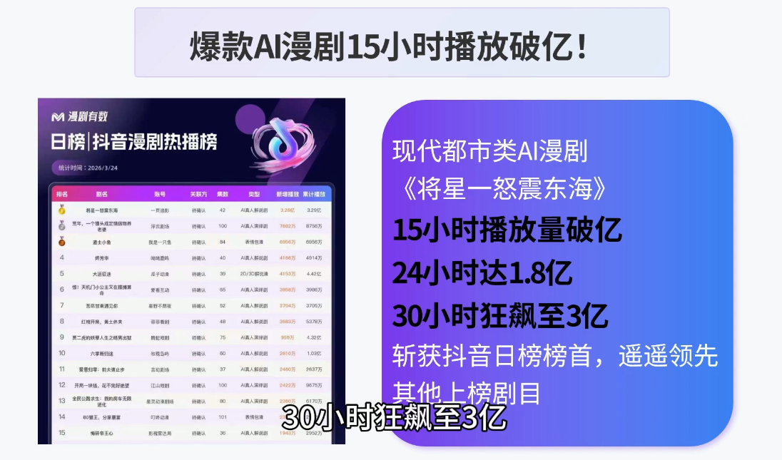 AI漫剧零基础入门-极光库