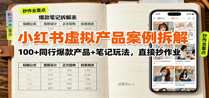 小红书虚拟产品案例拆解:100+同行爆款产品+笔记玩法,直接抄作业-极光库