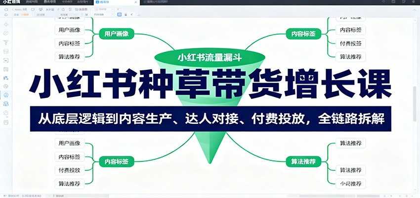 小红书种草带货增长课:从底层逻辑到内容生产、达人对接、付费投放,全链路拆解-极光库