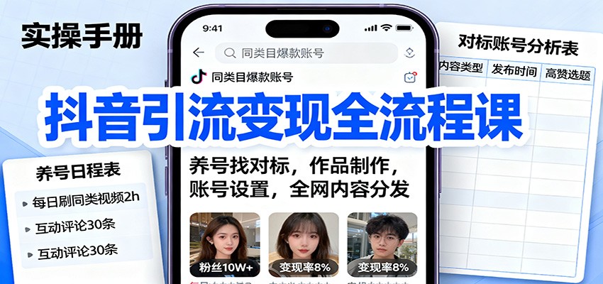 抖音引流变现全流程课:养号找对标,作品制作,账号设置,全网内容分发-极光库