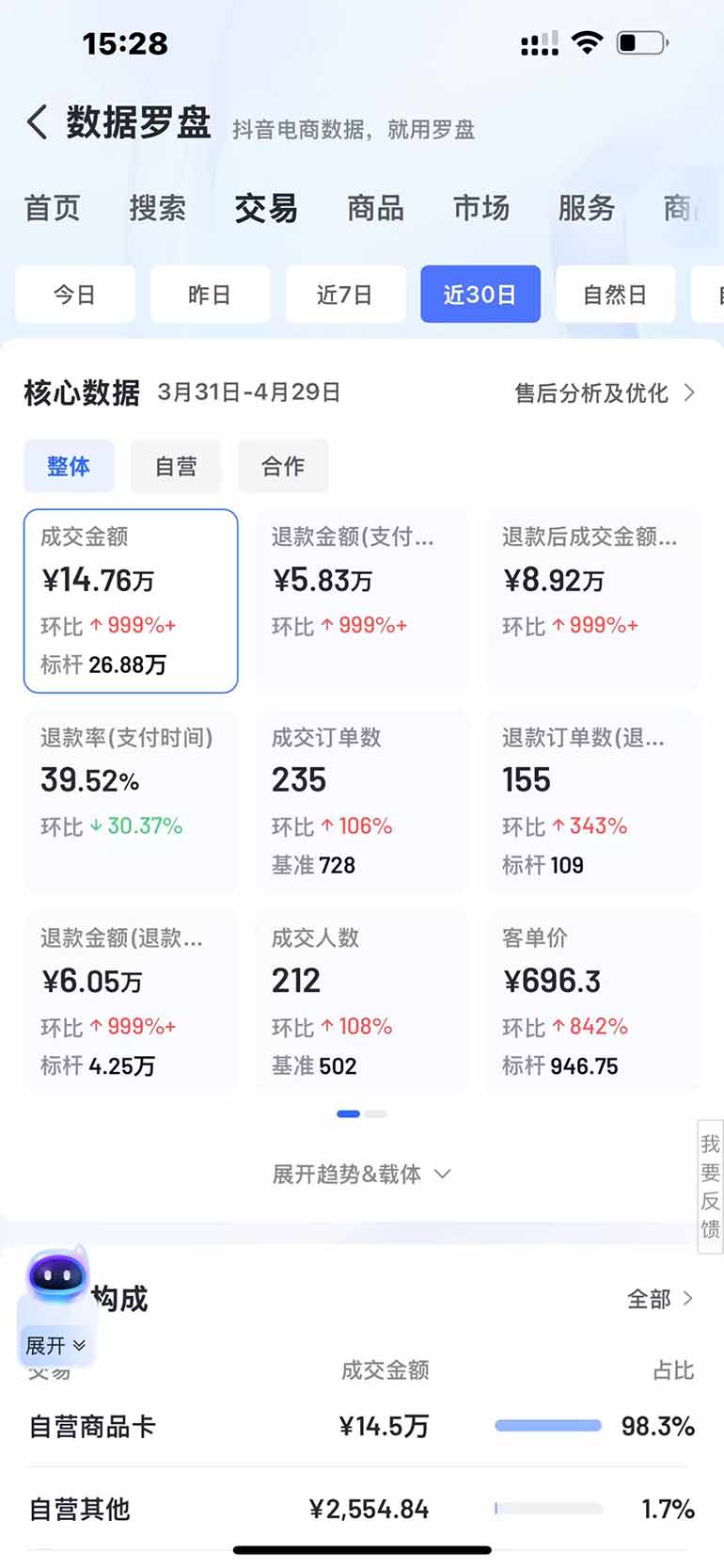 图片[3]-抖音小店全新模式 最新风口，日收入500-5000+！小白简单上手-亮剑学堂