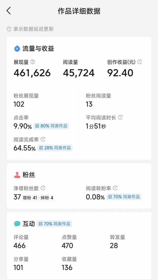 图片[3]-头条号托管躺赚项目，长期稳定，可做五年，每天十分钟，收益几百块-亮剑学堂