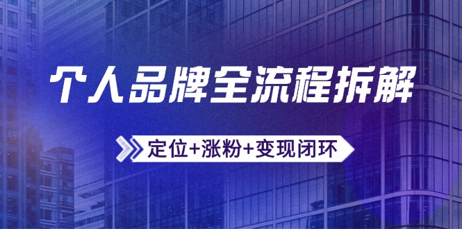 个人品牌全流程拆解：定位+涨粉+变现闭环，微信生态运营与资源整合-AIPOD