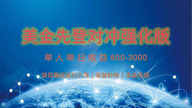 美金先登计划对冲强化版，2025年黑马中最暴力收益日收益1k-4k（可放大…-AIPOD