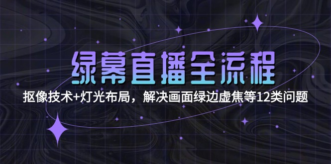 绿幕直播全流程：抠像技术+灯光布局，解决画面绿边虚焦等12类问题-AIPOD