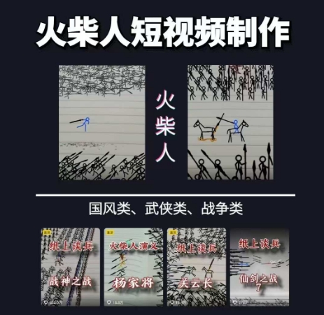 火柴人短视频-纸上谈兵，独一无二的视频展示风格，国风，战争动画，短视频差异化新赛道-AIPOD