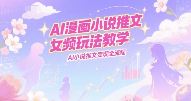 AI漫画小说推文女频玩法教学，AI小说推文变现全流程-AIPOD