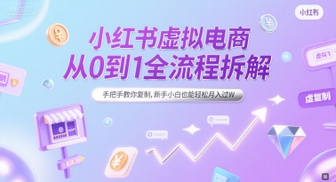 小红书虚拟电商从0到1全流程拆解，手把手教你复制，新手小白也能轻松月入过W-AIPOD