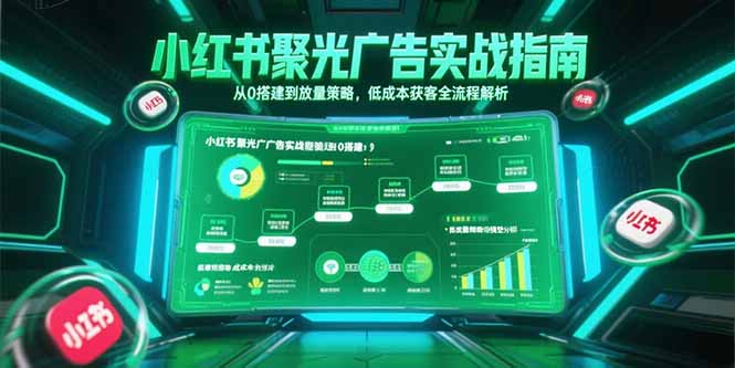 小红书聚光广告实战指南，从0搭建到放量策略，低成本获客全流程解析-AIPOD