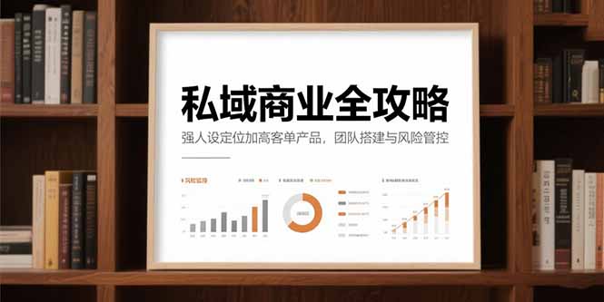私域商业全攻略，强人设定位加高客单产品，团队搭建与风险管控-AIPOD