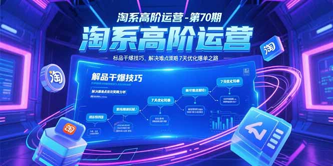 淘系高阶运营-第70期，标品干爆技巧，解决难点策略，大佬操盘方法-AIPOD