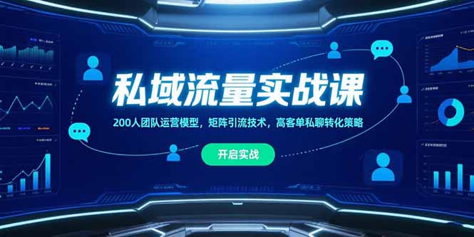 私域流量实战课，200人团队运营模型，矩阵引流技术，高客单私聊转化策略-AIPOD