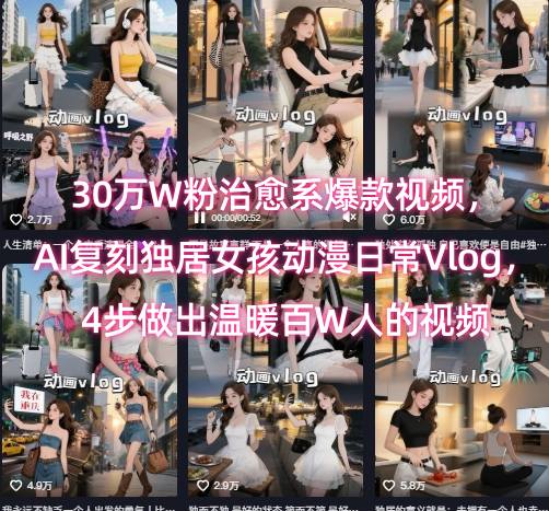 30万W粉治愈系爆款视频，AI复刻独居女孩动漫日常Vlog，4步做出温暖百W人的视频-AIPOD