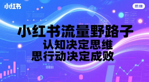 小红书流量野路子，认知决定思维，思维决定行动，行动决定成败-AIPOD