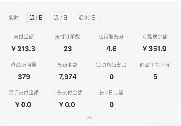 图片[2]-宝妈副业首选：0粉丝小红书卖虚拟资料，单店月利9000+实操SOP-亮剑学堂