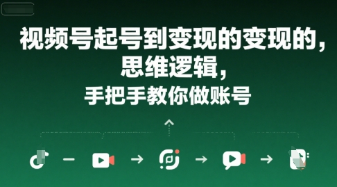 视频号起号到变现的思维逻辑，手把手教你做账号-AIPOD
